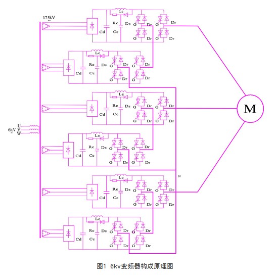 6kv变频器原理图