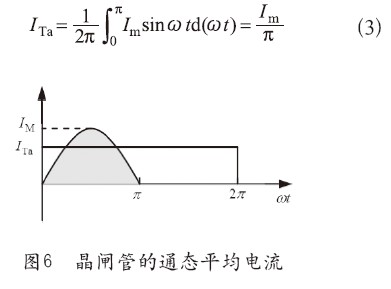 晶闸管的工作原理