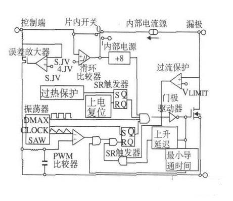 反激式开关电源