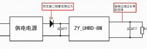 电源模块