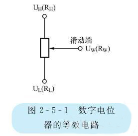 数字电位器的原理