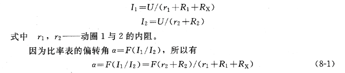 绝缘电阻