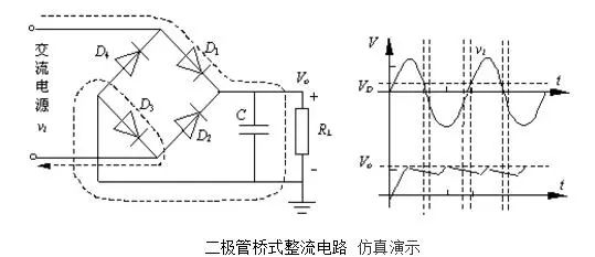 桥式整流二极管