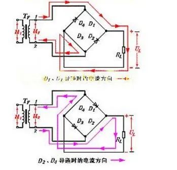 桥式整流二极管