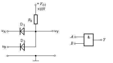 二极管与门电路