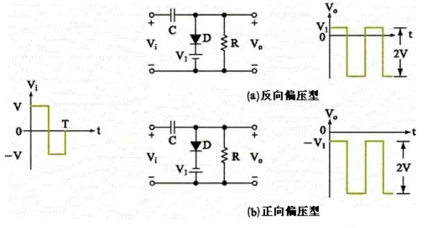 二极管钳位电路