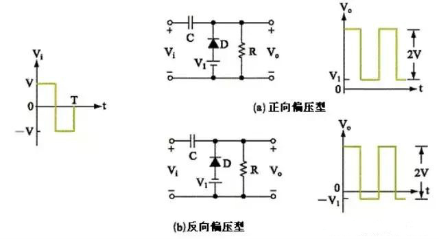 二极管钳位电路