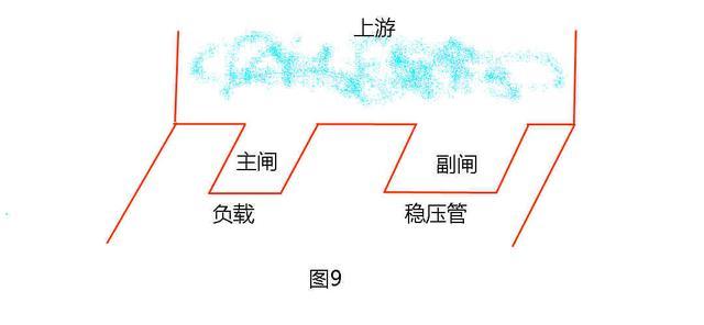 稳压二极管工作原理