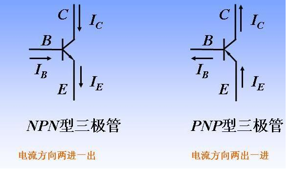 三极管开关电路