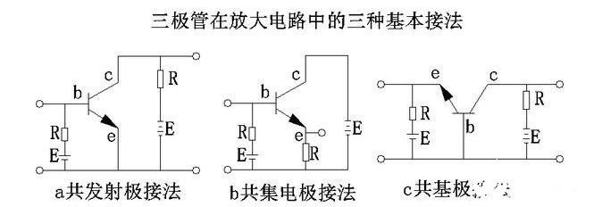 三极管开关电路