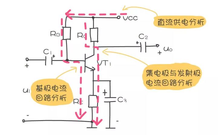 常见三极管