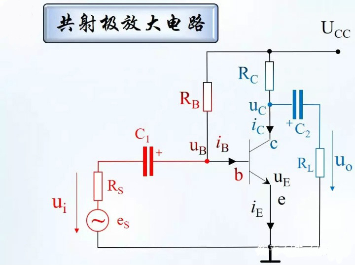 三极管工作过程