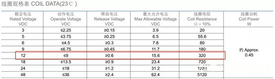 三极管开关电路