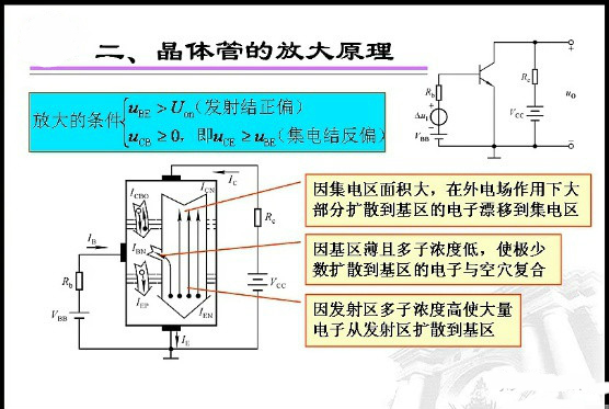 NPN三极管