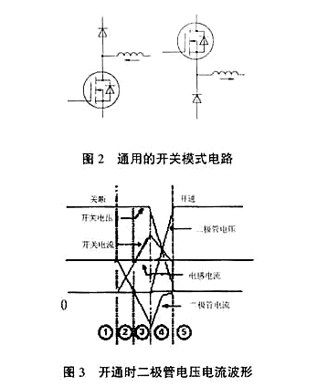 MOS管栅极驱动电阻