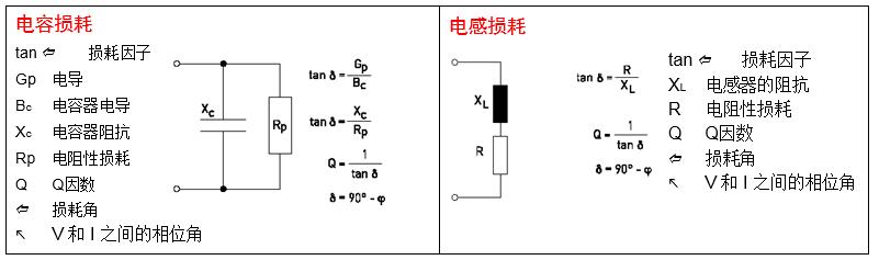 两线制电阻,四线制电阻