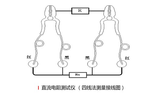 直流电阻