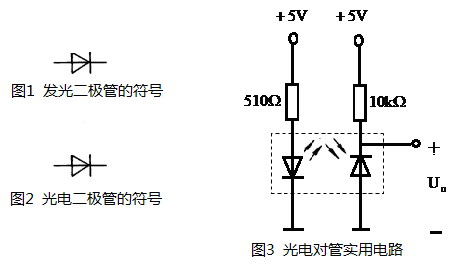 二极管应用