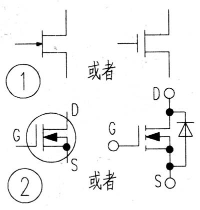 场效应管