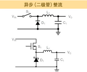 同步整流,异步整流