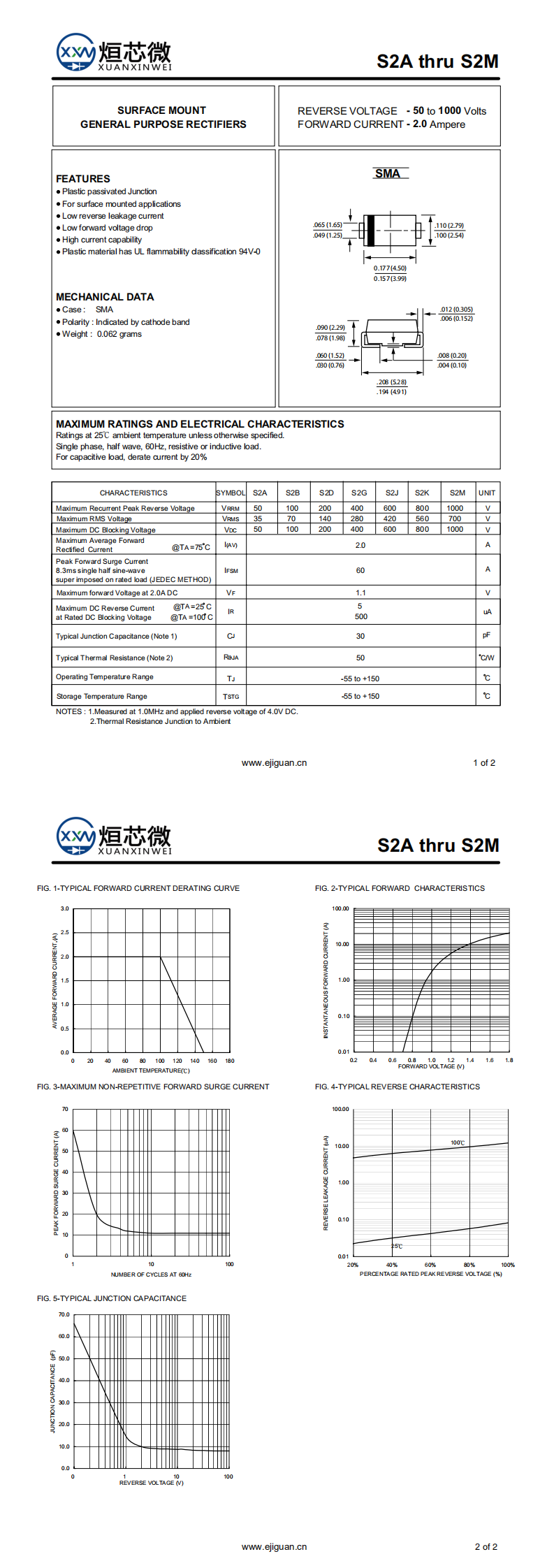 S2B整流二极管