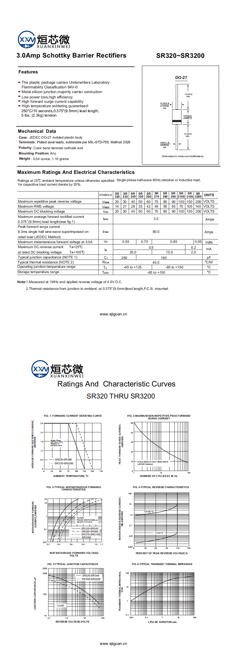 SR360肖特基二极管