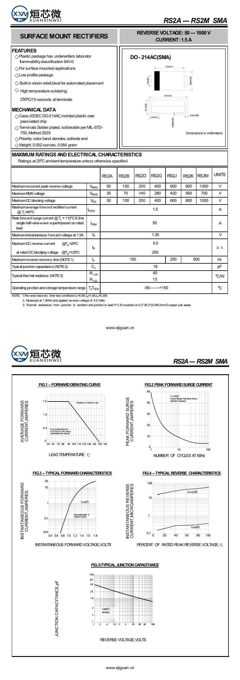 RS2J快恢复二极管