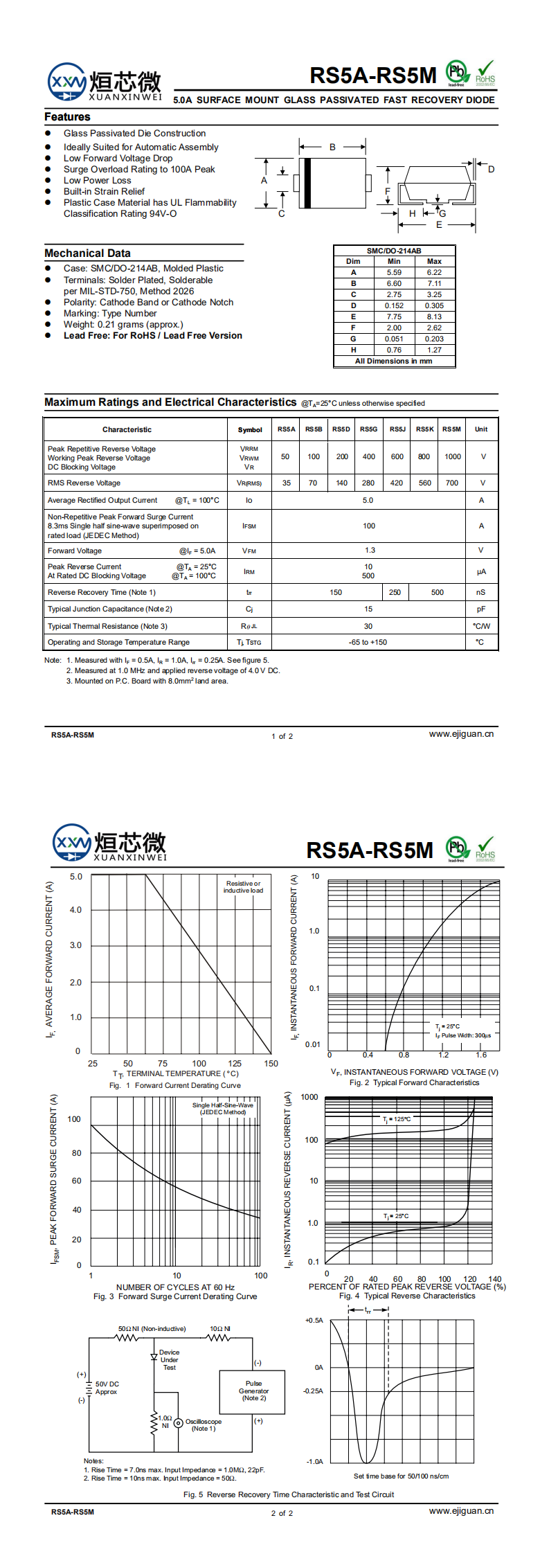 RS5B快恢复二极管