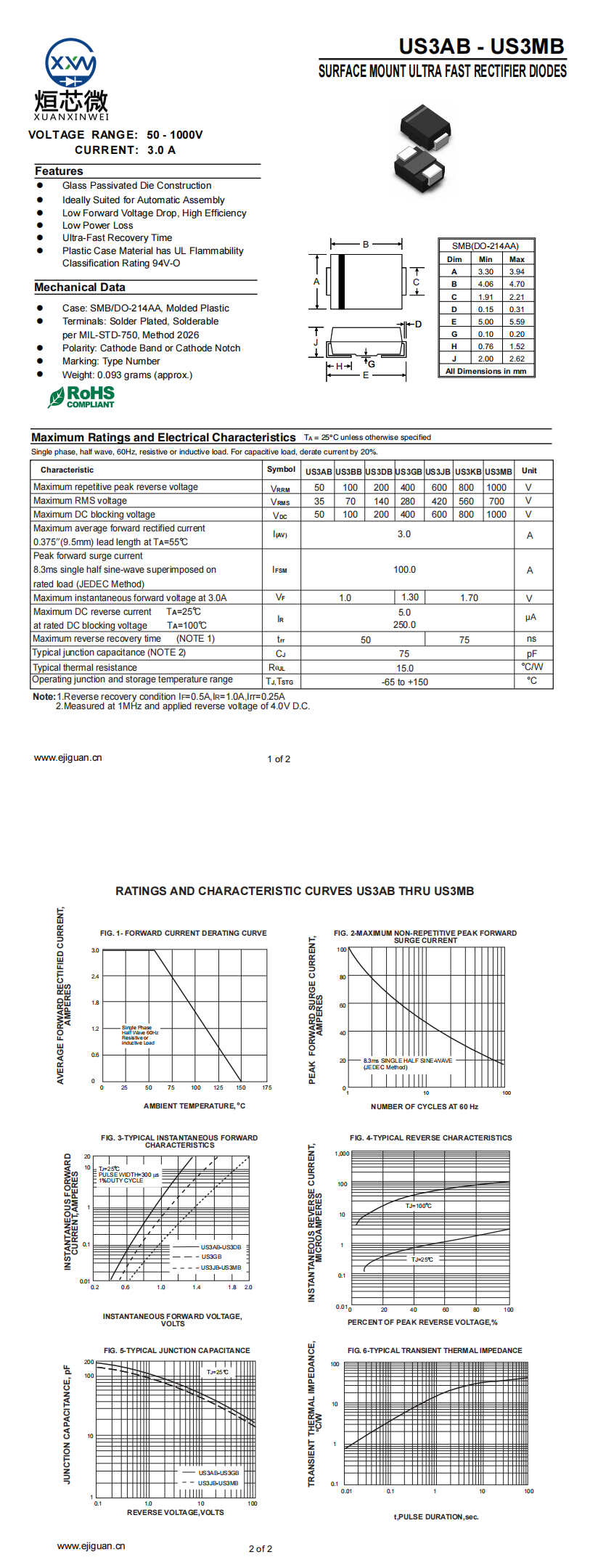 US3D快恢复二极管