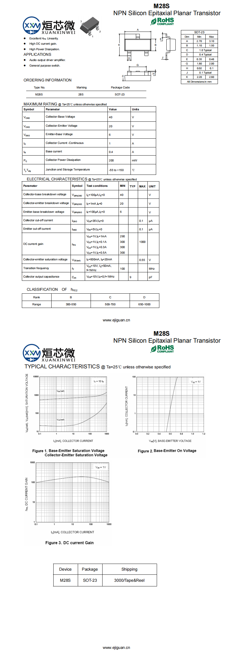 M28S三极管