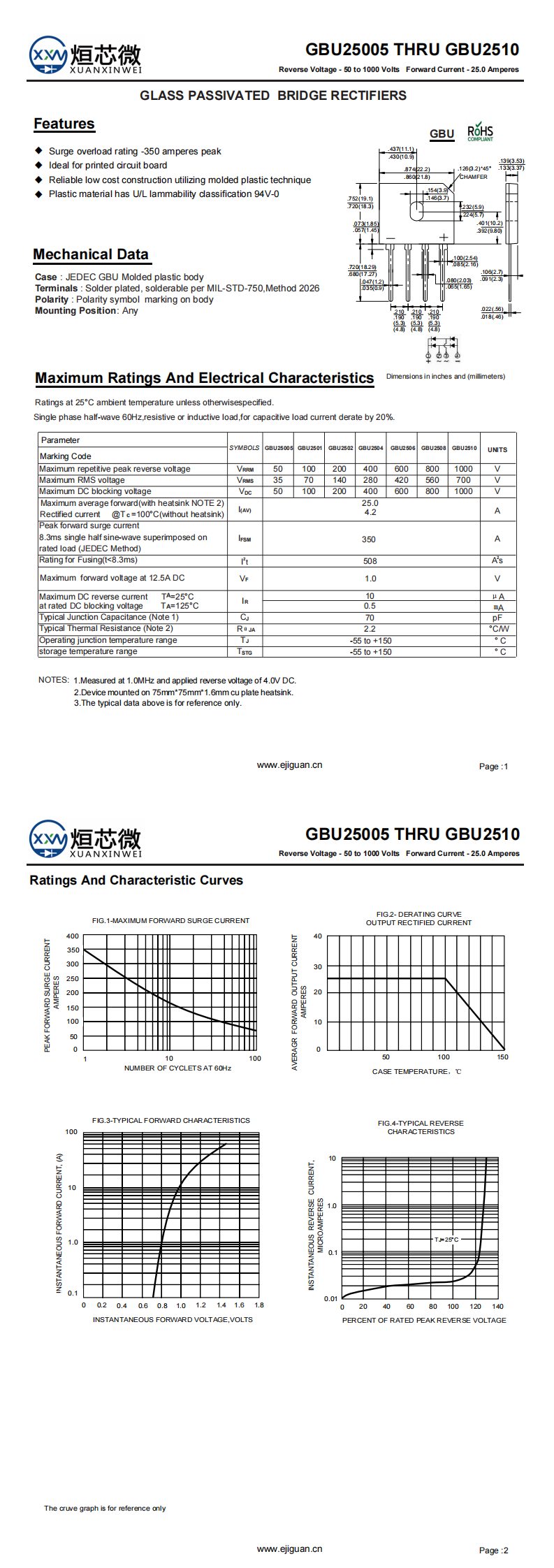 GBU2502整流桥