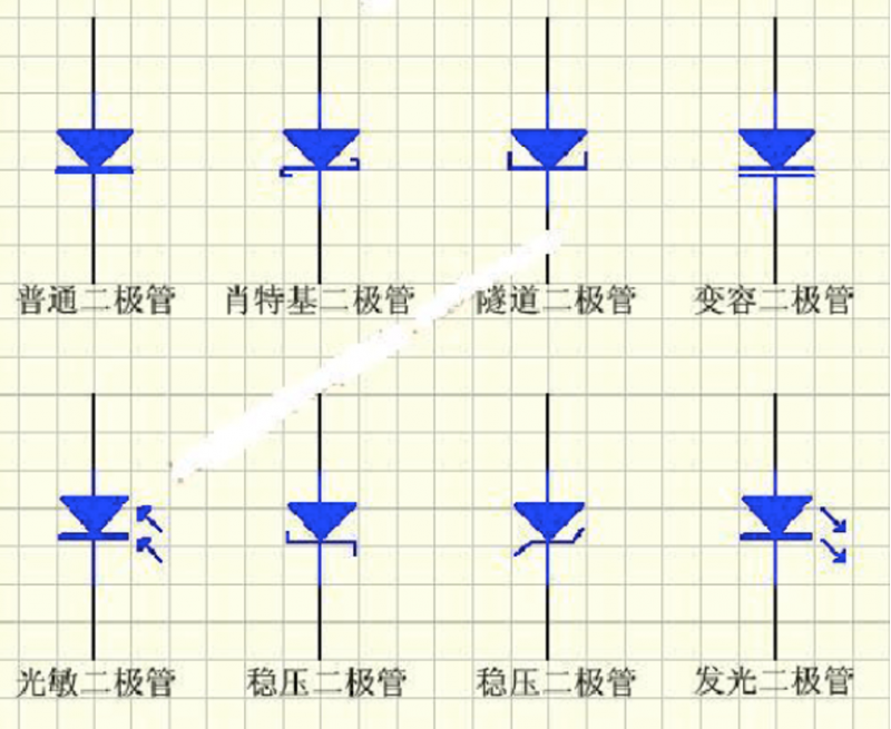 整流二极管