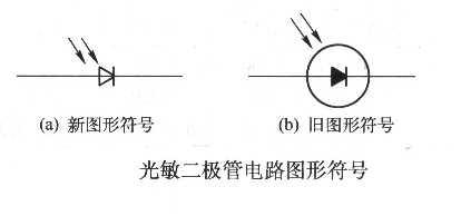 光敏二极管