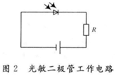 光敏二极管