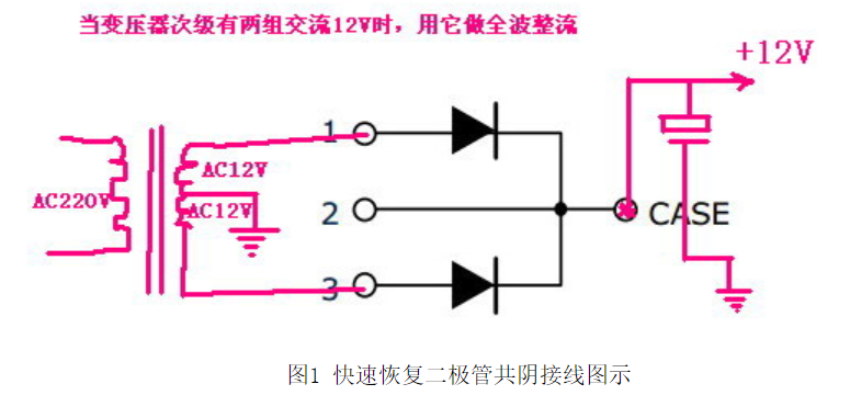 快恢复二极管