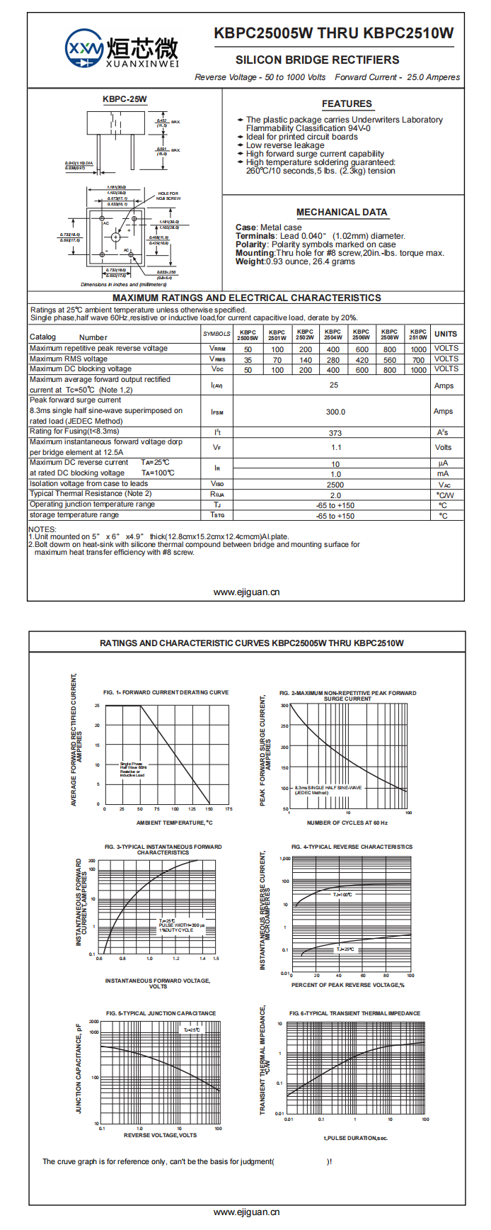 KBPC25005W整流桥