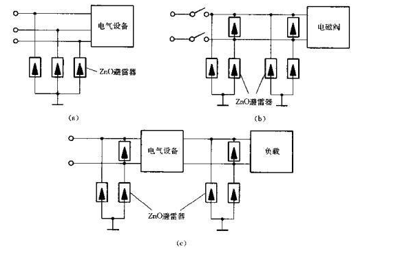 压敏电阻器