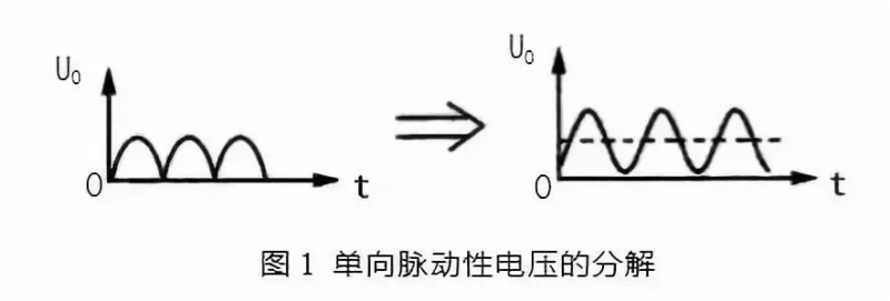 滤波电路