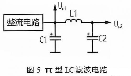 滤波器