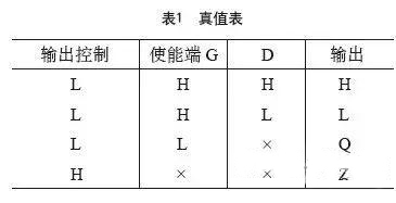 IGBT驱动