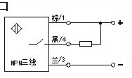 负载,接近负载