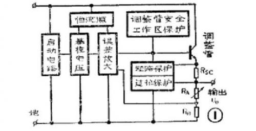 三端稳压管工作原理