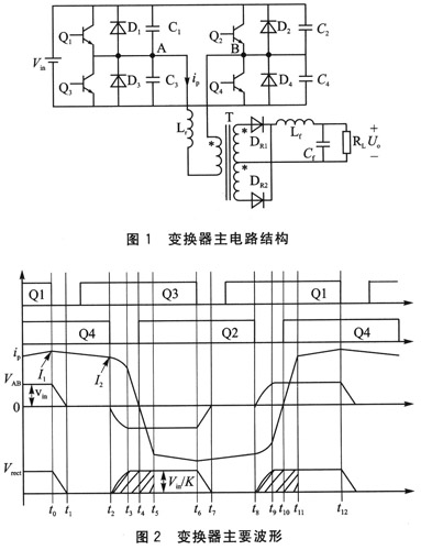 DC-DC变换器