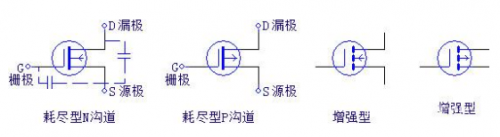 三极管,场效应管,IGBT管