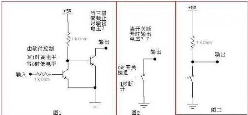 漏极开路,推挽输出,三态门