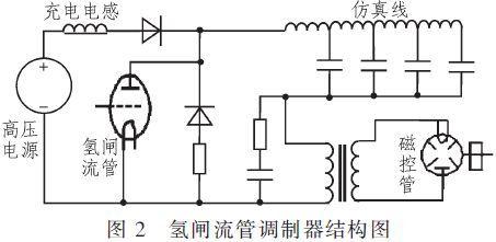 固态脉冲调制器