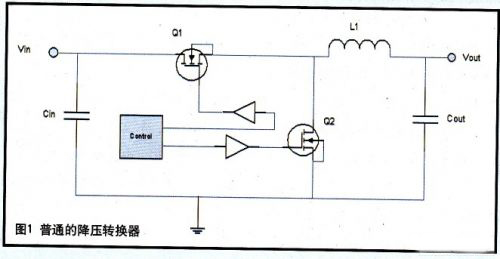 电源模块