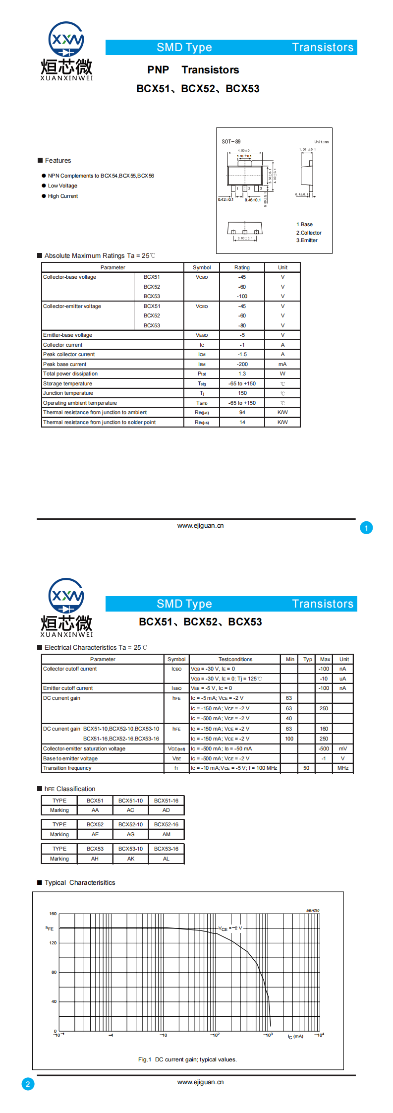 BCX53三极管