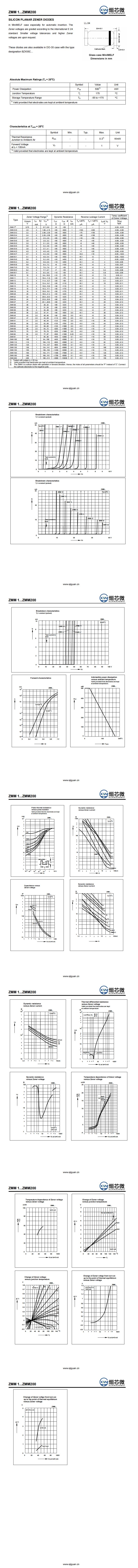 ZMM100稳压二极管