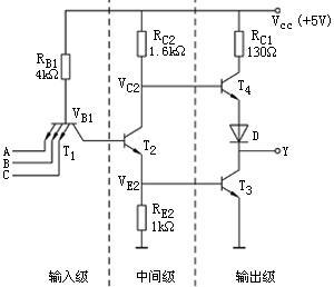 TTL电路